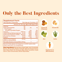  Load image into Gallery viewer, TruHeight Kids Appetite Booster Gummies ingredients infographic with supplement facts panel
