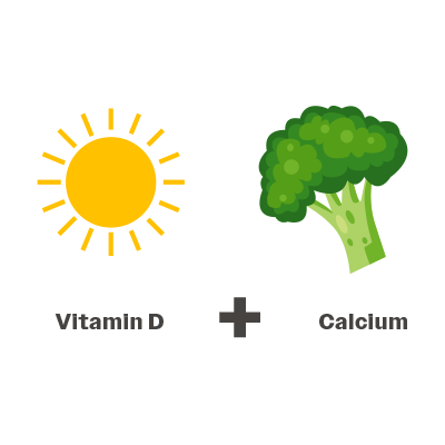Vitamin D and Calcium