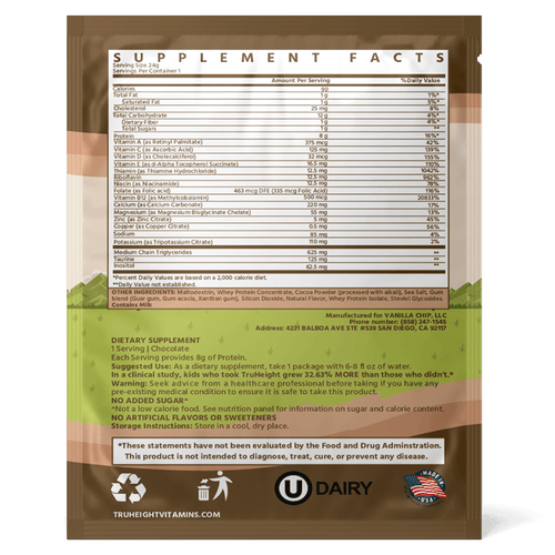 TruHeight Sample Kit