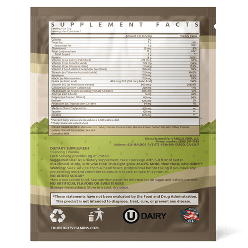 TruHeight Sample Kit